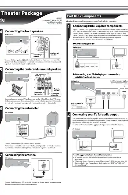 yamaha雅马哈YHT-1810 Connection Guide